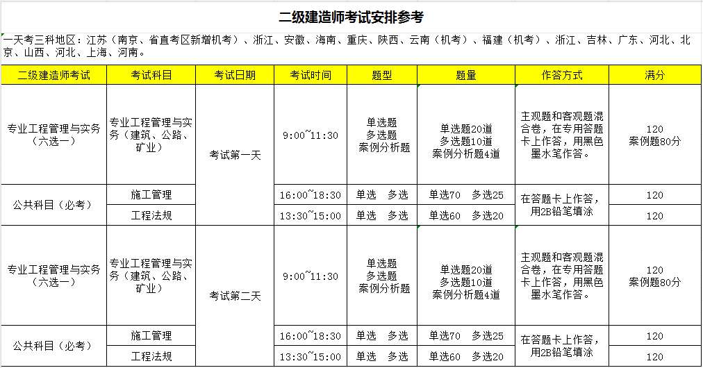 河北2024年二建什么时候考试